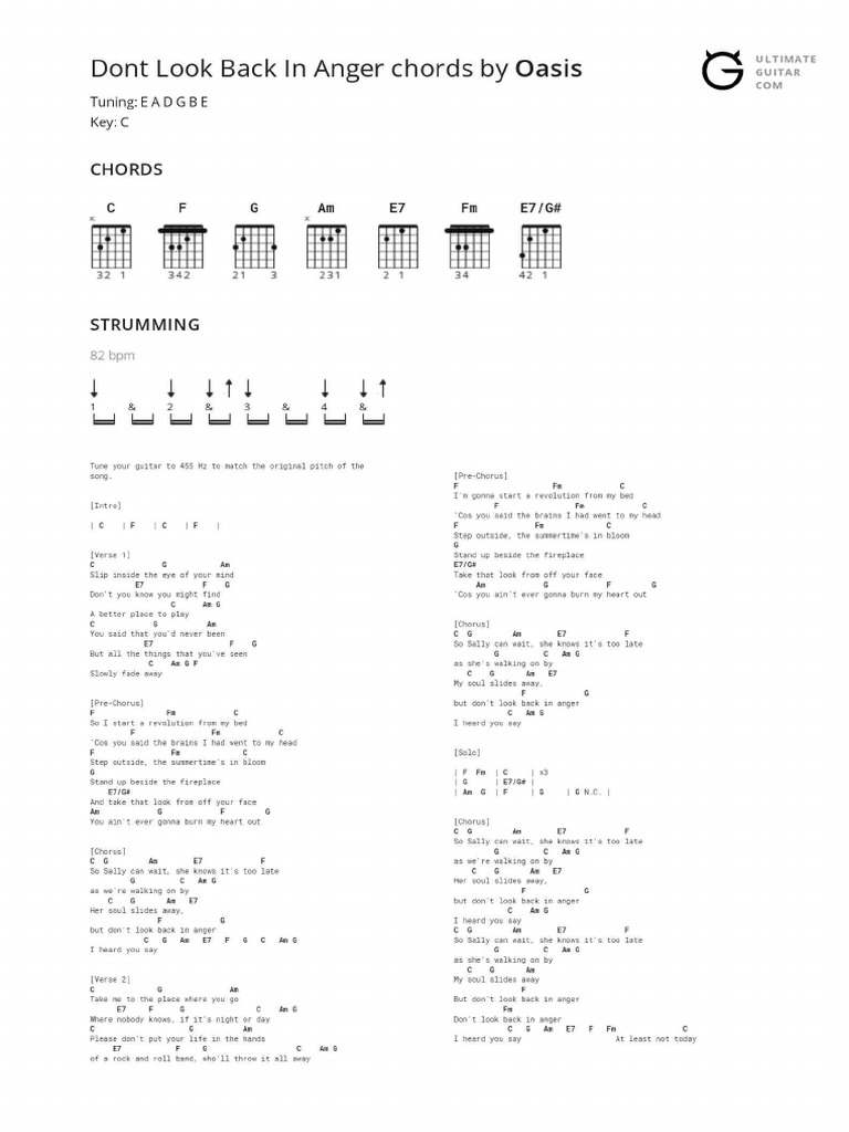 Dont Look Back in Anger Chords PDF