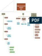 5_MODELO DE EDUCACIÓN A DISTANCIA IDEAD