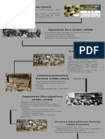 Blue Green and Orange Hand Drawn Biography and Process Infographic