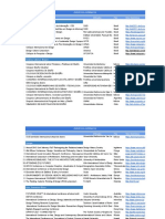 Eventos de Design.xlsx - CONGRESSOS E ENCONTROS (1)