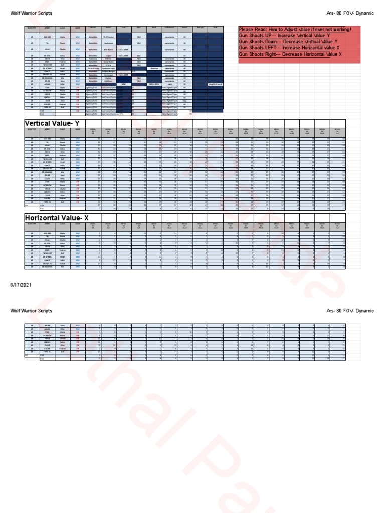 Vertical Value-Y: CW CW CW CW CW CW CW CW | PDF | Military Science | Flight