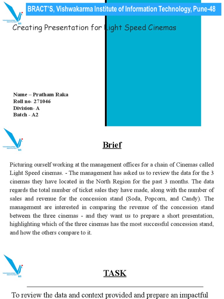 Cinema Concessions Comparison Analyzing Which of Three Cinemas Has the