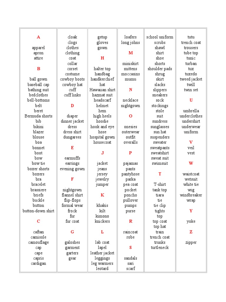 Comprehensive Clothing Vocabulary List | PDF | Sweater | Clothing
