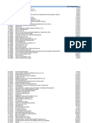 List of Companies 2014, PDF, Agriculture