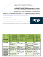 Illustrative Examples To Calcaulate Percentage