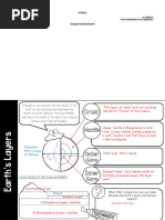 Answer Key Grade 10 Science Module 8 Q1 Week 8