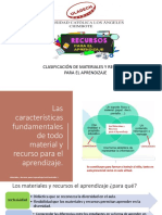 Clasificación - Materiales y Recursos para El Aprendizaje. YaniOK