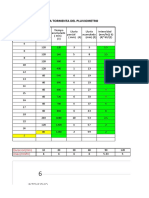 PD - 07 Analisis de Tormentas