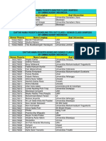 DAFTAR NAMA PESERTA Genius Class 1 (3 Oktober 2021) Ummacademy