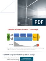 Optimal Use of Consolidation & Maintenance Therapy Post Transplant