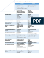 ATRIBUTOS Y VARIABLES