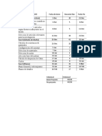 Diagrama de Gantt