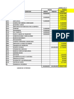 Inicial Transacciones Codigo Descripcion Debito Credito Debito