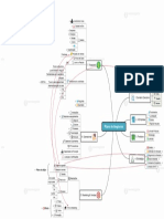 Plano de Negocios Emkt