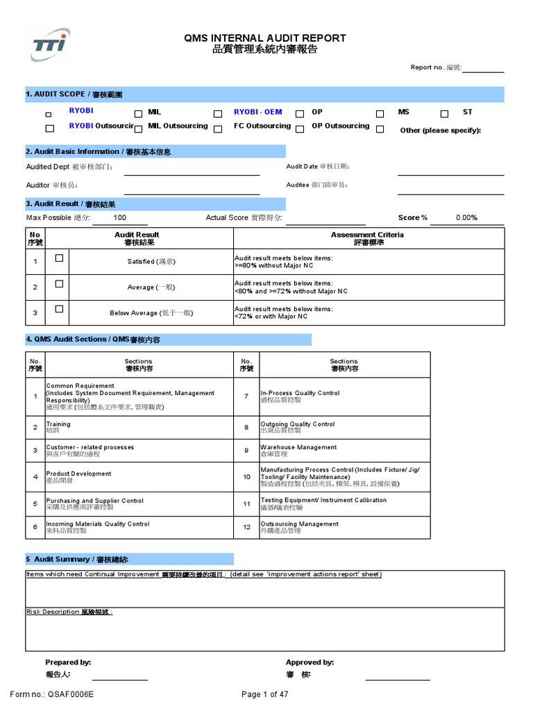 R2rfwe Pdf Quality Management System Audit