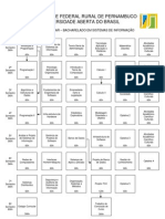 Grade_Bacharelado_em_Sistemas_de_Informacao