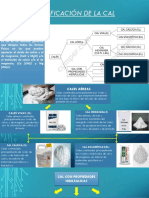 Clasificación de La Cal...