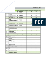 Plan Financeiras - Apuração de Resultados