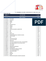 Nal-2021 09 3 IPC Producto