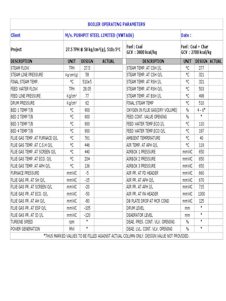 Boiler Operating Parameters Overview | PDF | Boiler | Energy Technology