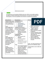 Actividad 4 Funciones, y Usos de Herramientas Ofimaticas