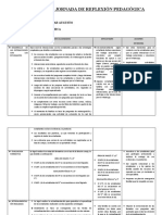 Informe Jornada de Refkexion Pedagogica