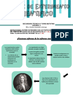 Funciones Informes de Los Informes Científicos: Secundaria Técnica #1 Turno Matutino Español 3