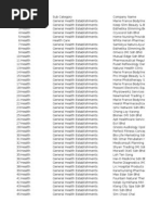 Download Category - Health by Rabiatul Adawiyah SN53193843 doc pdf