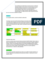 Actividad 12 y 13 Tecnologias de La Informacion y Comunicacion.