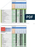 Ponderaciones 21-22 11marzo