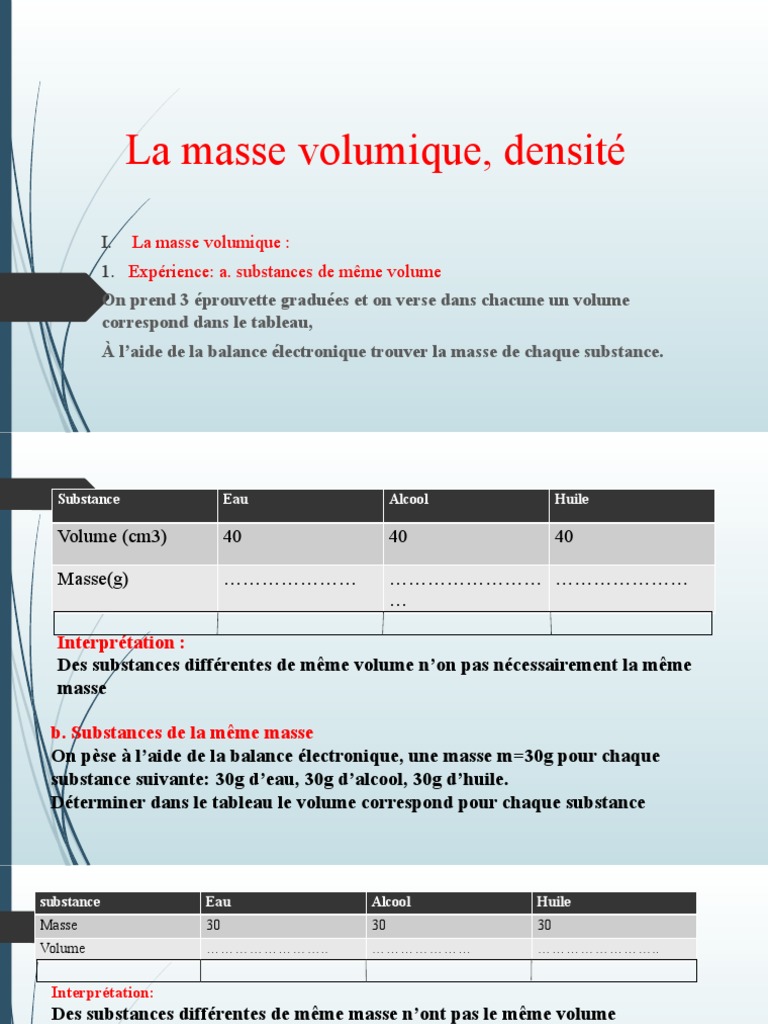 Cours Masse Volumique Densité PDF — free download