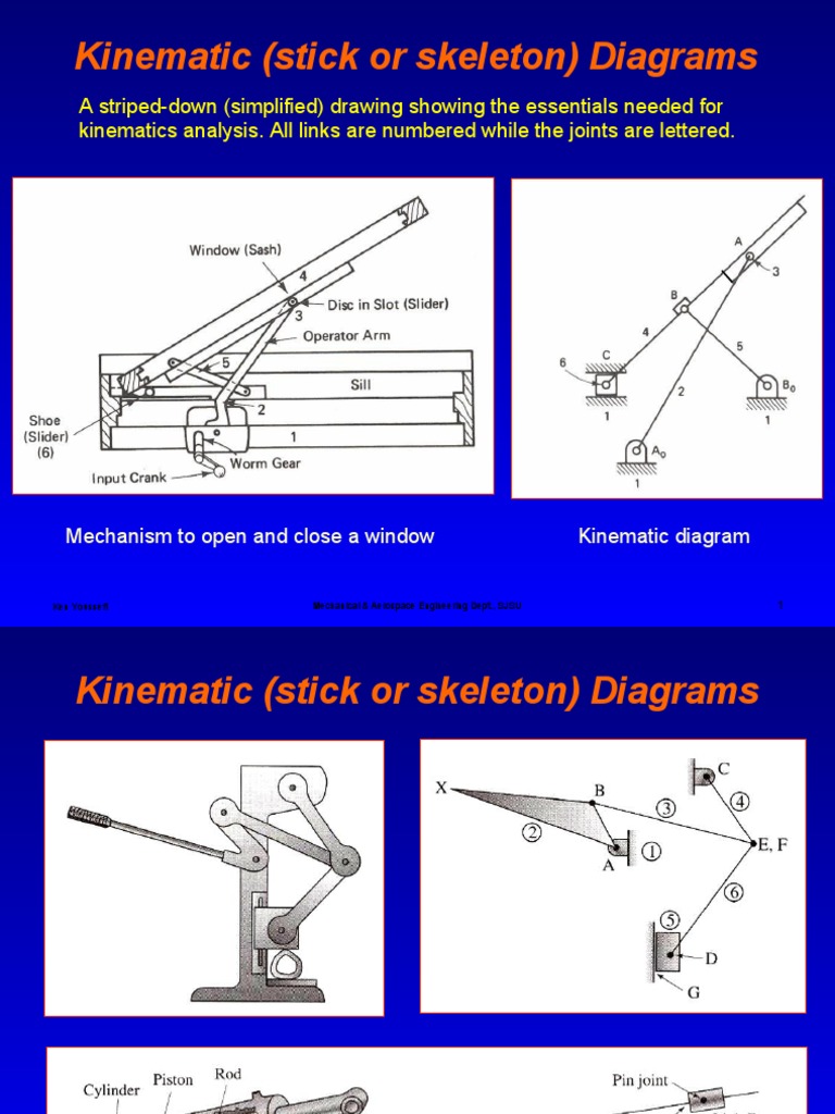 Kinematic Diagrams and Degrees of Freedom | PDF | Kinematics | Motion ...