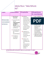 Multiplos y Divisores 2020