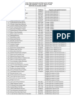 Lista de maestros de Petén con nombre, teléfono y establecimiento educativo