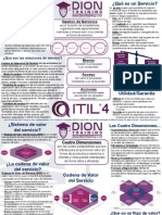 ITIL 4 Foundation (Cram Card) Espanol v1