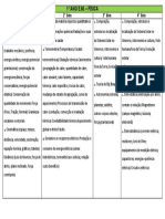 Conteúdo 2021 Adaptado - Fis 1