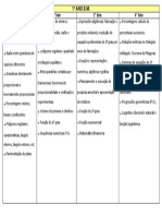 Conteúdo 2021 Adaptado - Mat 2