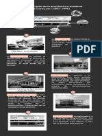 5 Puntos de La Arquitectura Moderna (Le Corbusier)