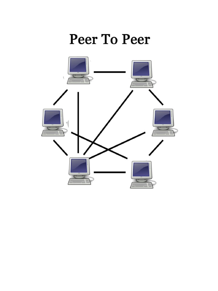 Gambar Peer To Peer PDF