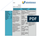 Parcial Gestion Ambiental