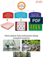 RBT Tahun 6 - Alatan Penanaman (Hidroponik)