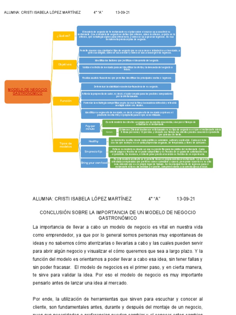 Modelo de Negocio en Restaurantes | PDF | Modelo de negocio | Cliente
