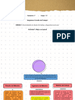 Mapa Conceptual