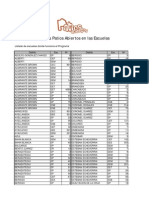 Listado de Escuelas Donde Funciona El Programa "Patios Abiertos"