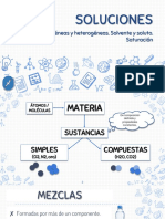 Presentación Soluciones PDF