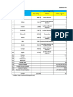 1544758320.daftar Gaji Pekerja IT