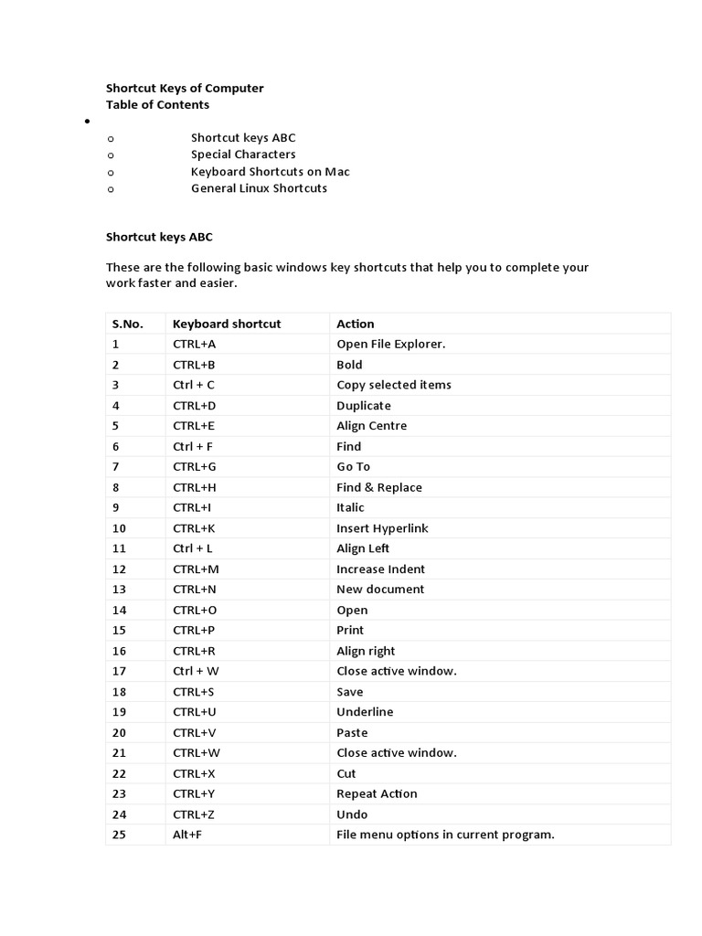 Shortcut Keys of Computer A To Z | PDF | Keyboard Shortcut | Software  Engineering