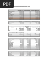 Ejercicio de Presuouesto