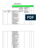 Rubrik Penilaian Osce