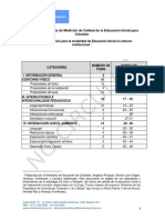 Guía de Observación